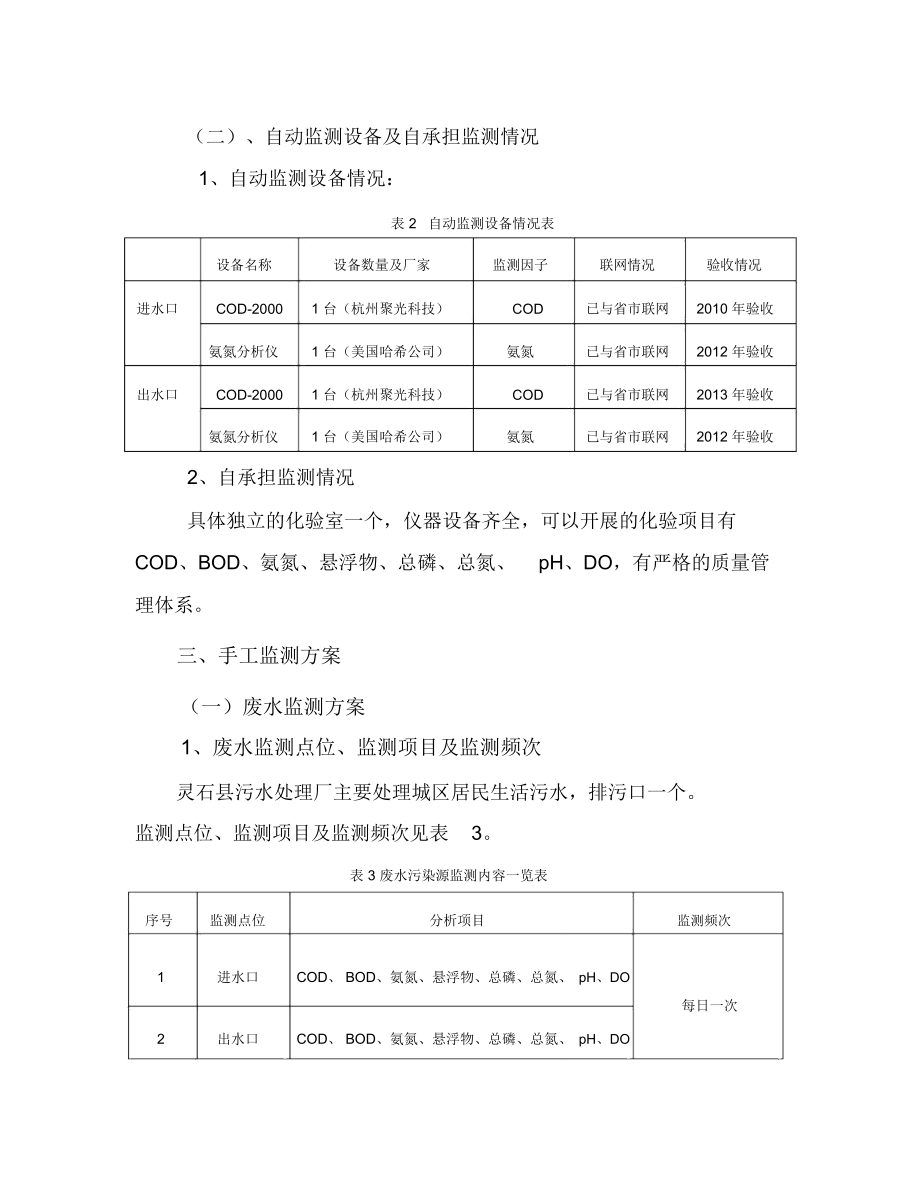 企业自行监测方案编制.doc