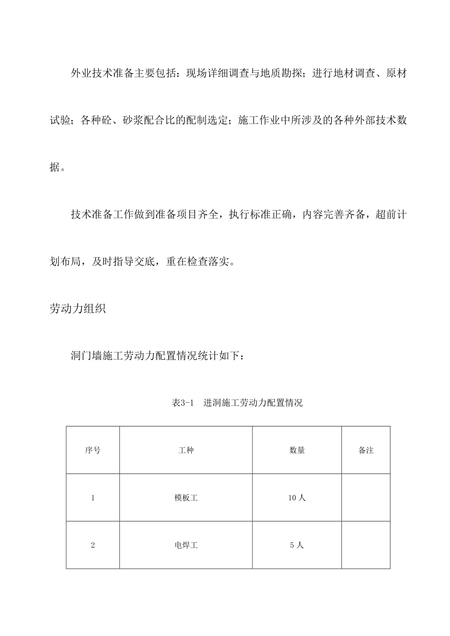 隧道洞门墙施工方案2.doc