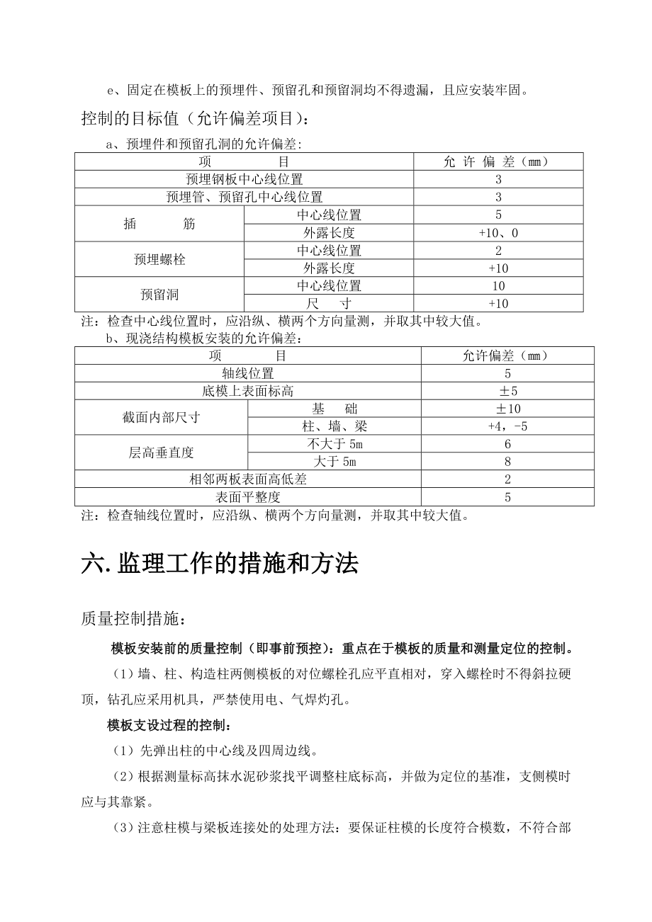 模板工程监理实施细则全.doc