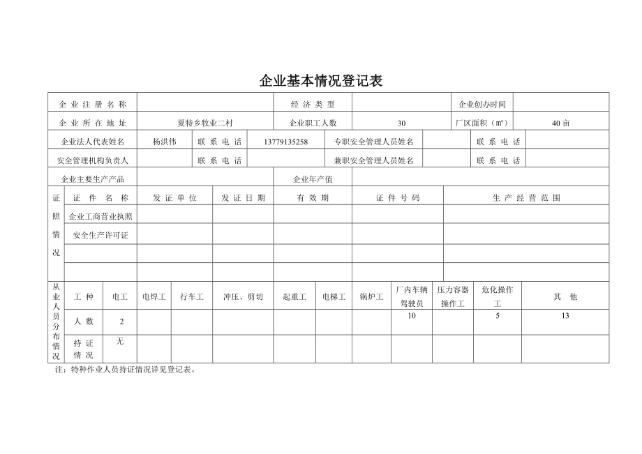 生产经营单位安全生产管理台帐(40页).doc