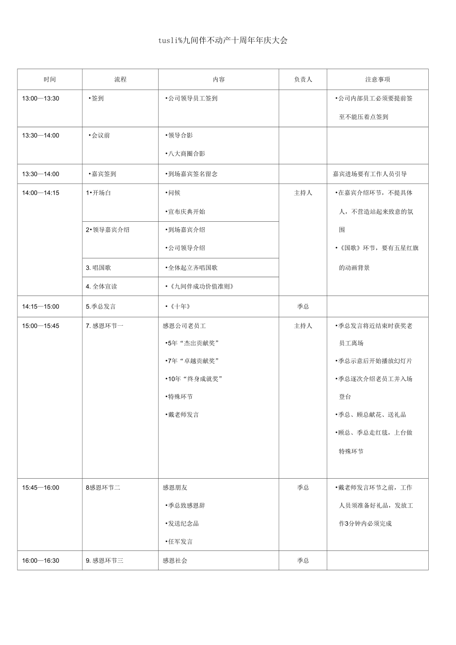 公司十周年庆典会议流程.doc