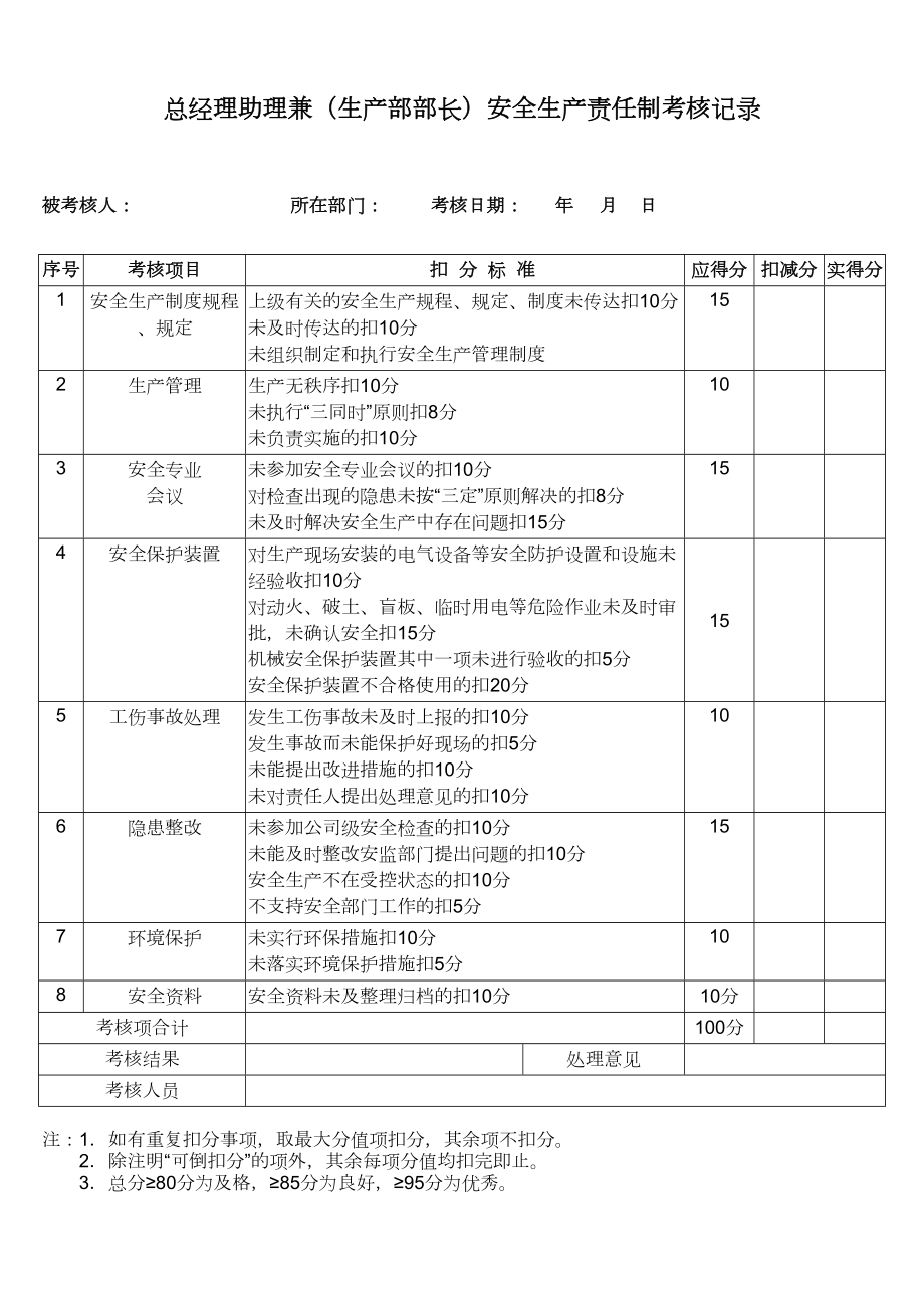 安全生产责任制考核记录表(3).doc