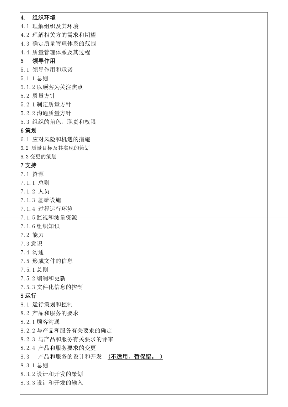 版ISO9001最新换版质量手册模版.doc