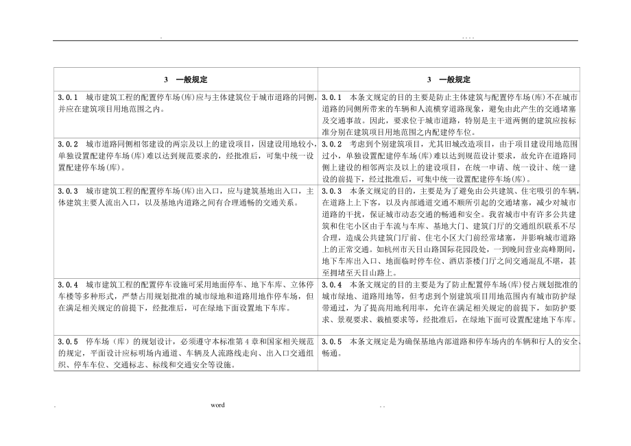 浙江城市建筑工程停车场(库)设置规则和配建标准.doc