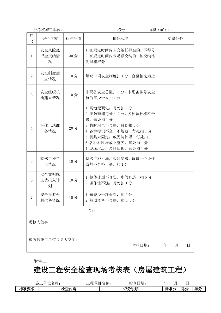 安全文明施工费拨付规定.doc