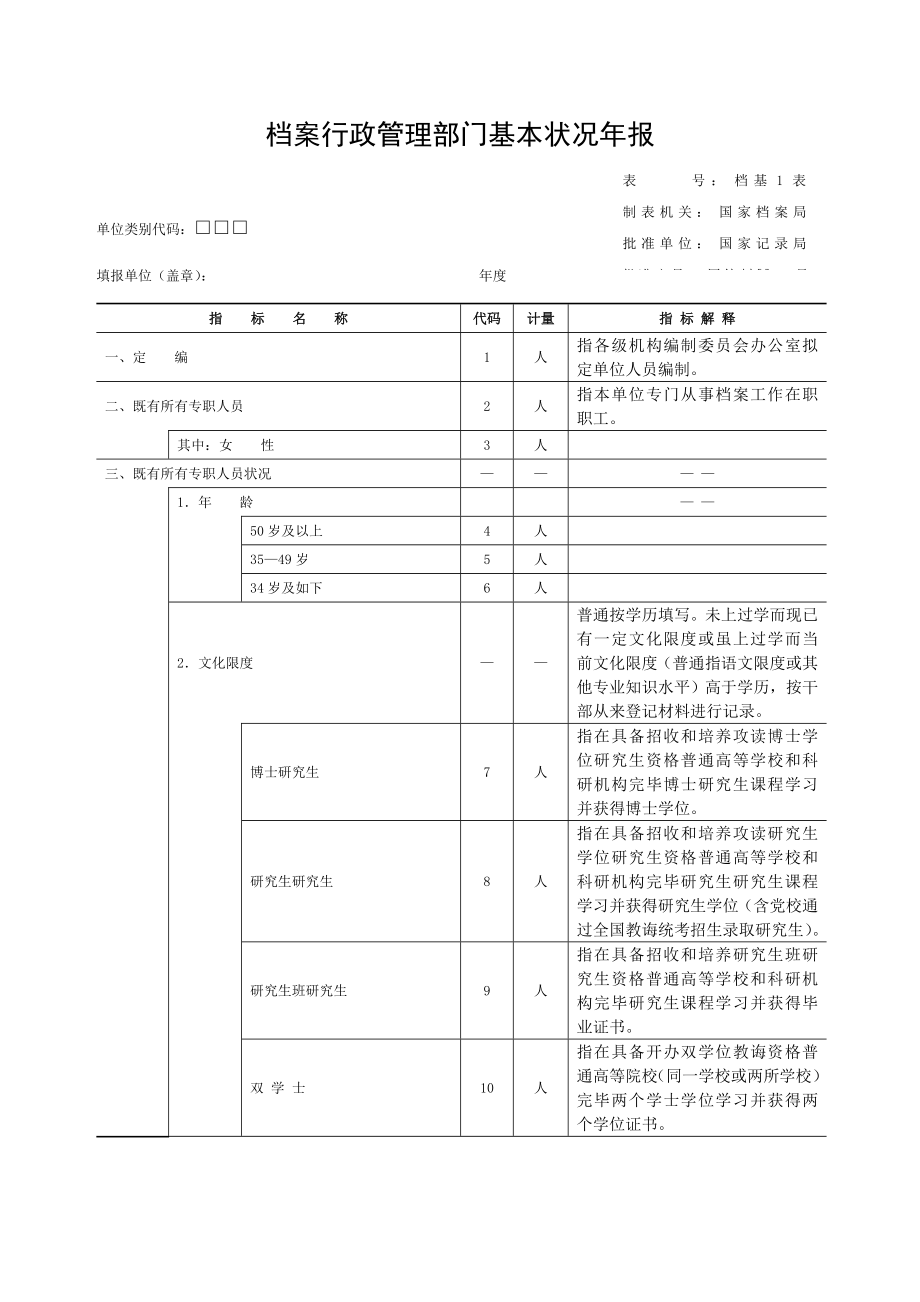 全国档案事业统计年报制度基层表指标解释模板.doc