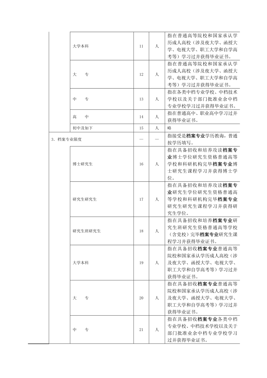 全国档案事业统计年报制度基层表指标解释模板.doc