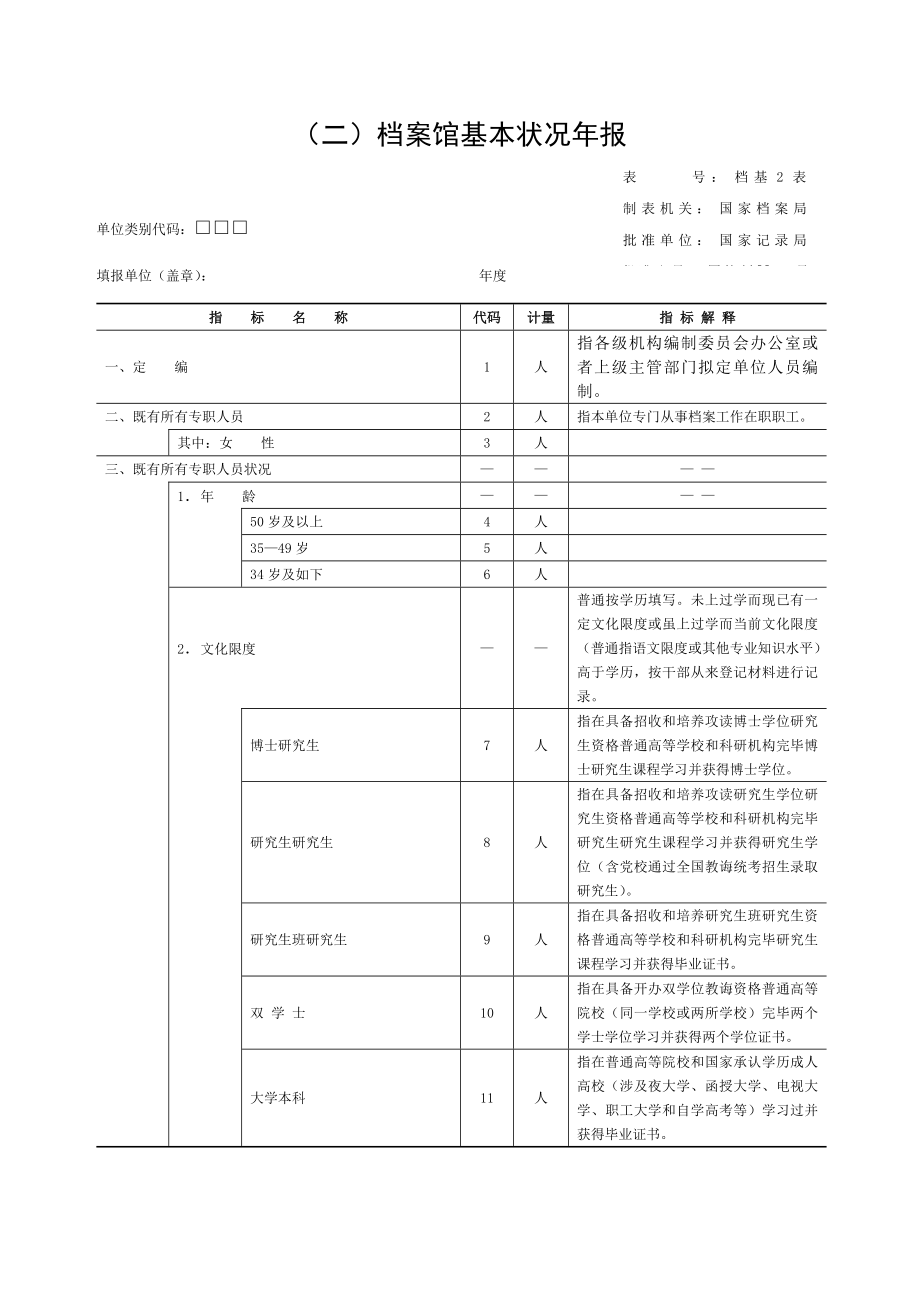 全国档案事业统计年报制度基层表指标解释模板.doc