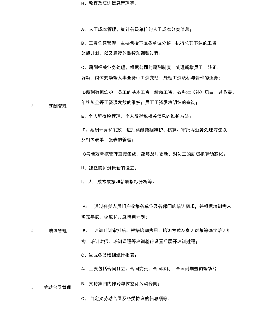 XX集团HR系统项目目标.doc