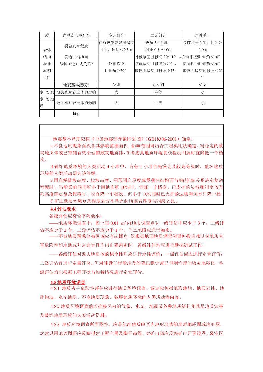 地质灾害危险性评估规范.doc