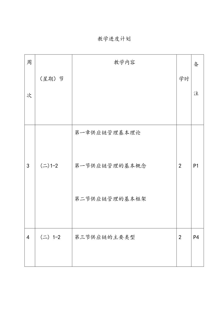 《供应链管理》课程教案.doc