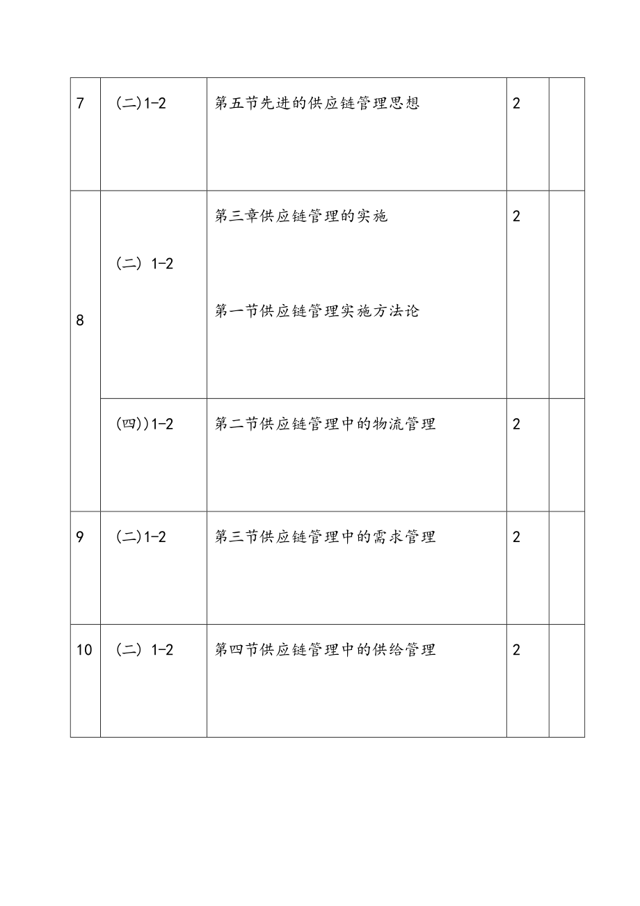 《供应链管理》课程教案.doc