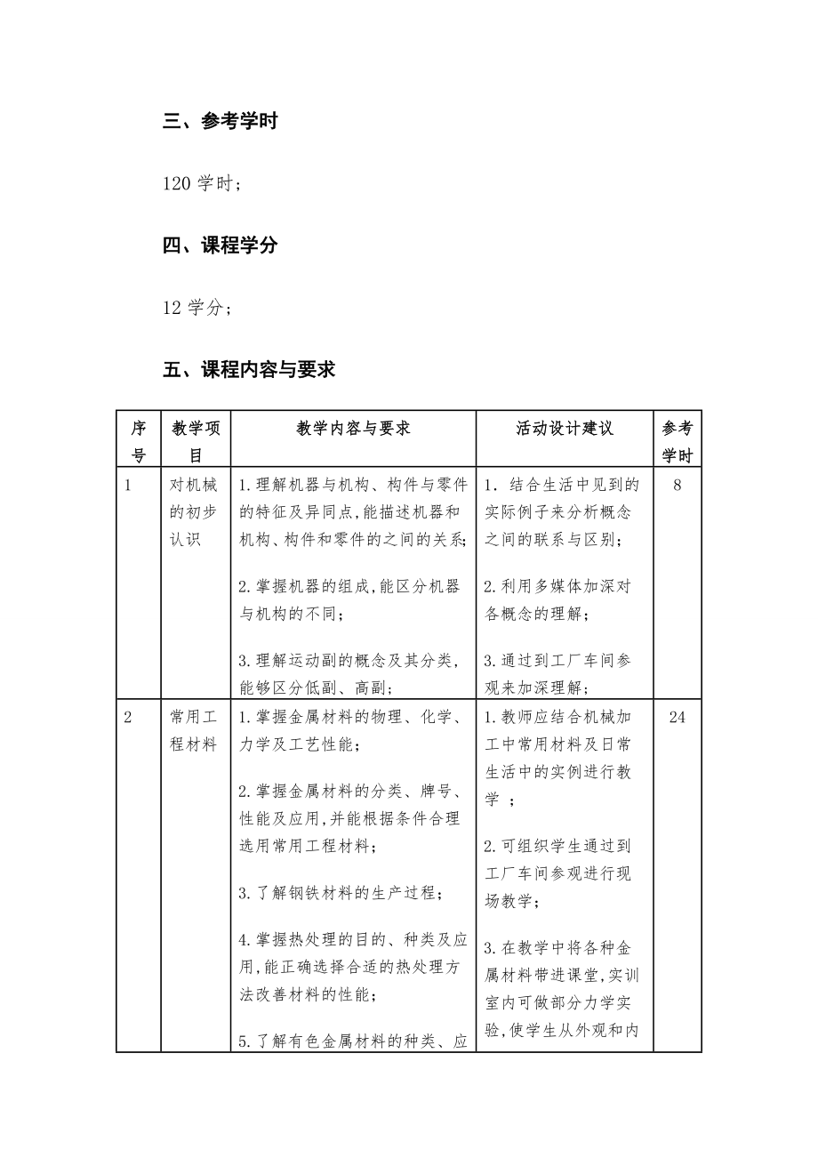 机械基础课程标准中职.doc