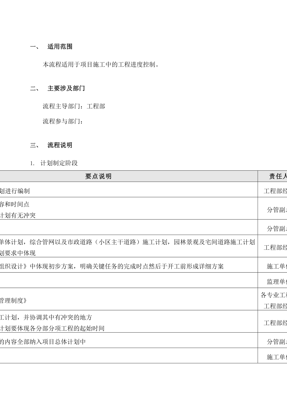 工程进度控制流程.doc