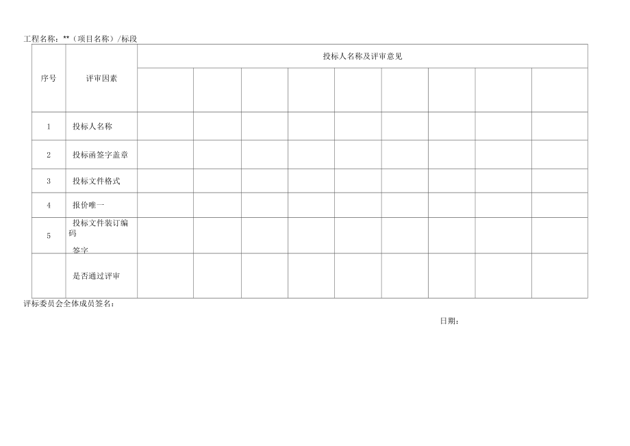 开标记录表资料.doc