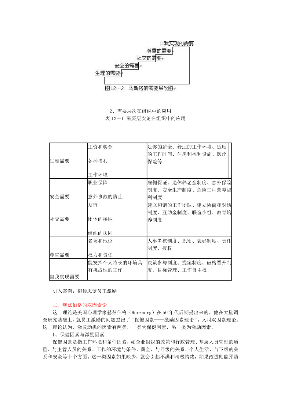 管理学之员工激励相关.doc