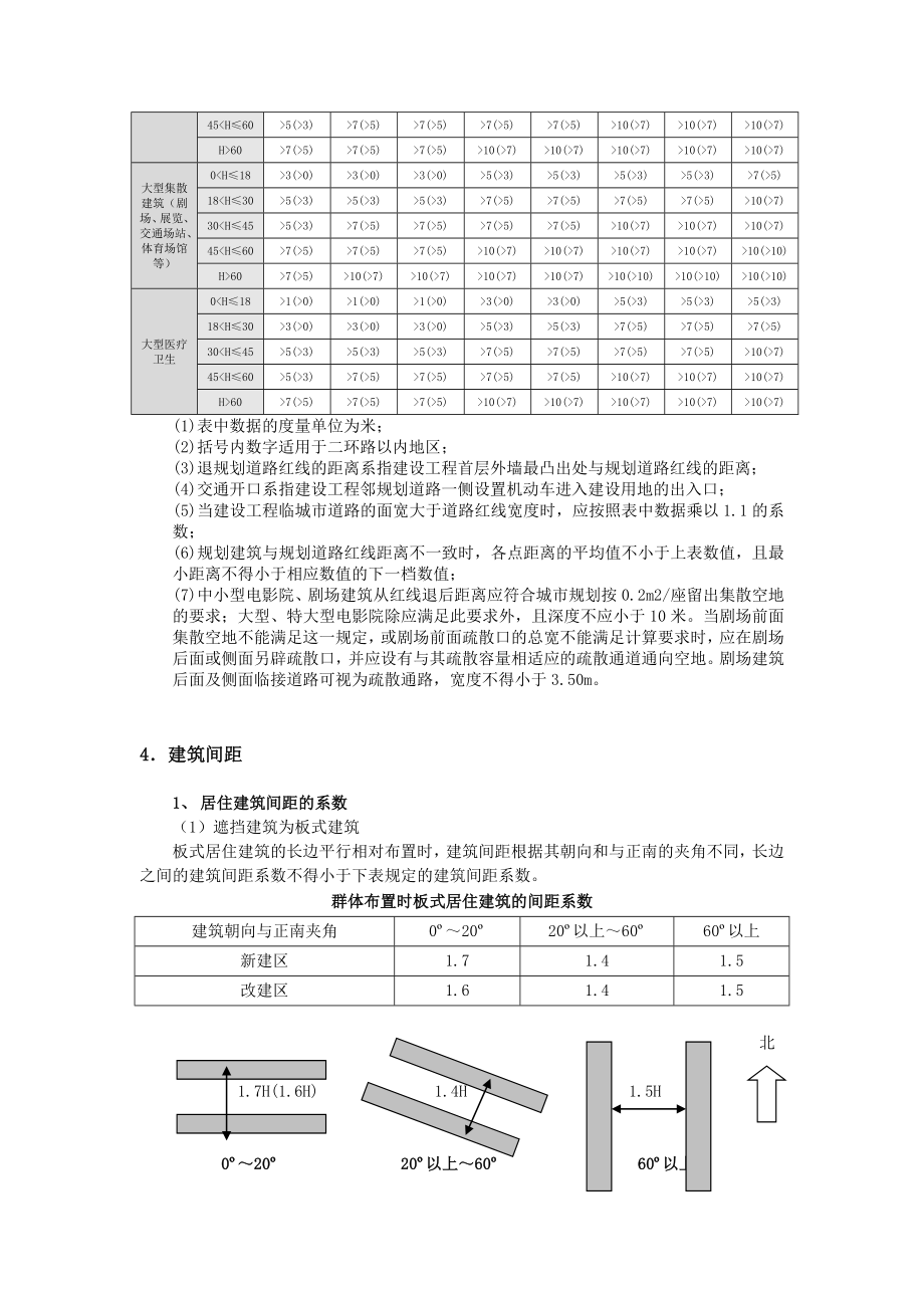 北京地区建筑设计通则..doc