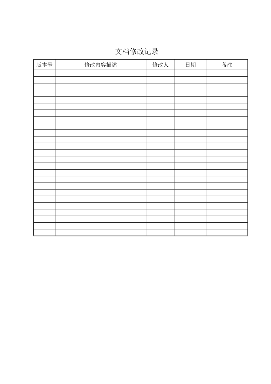 软件配置管理报告.doc