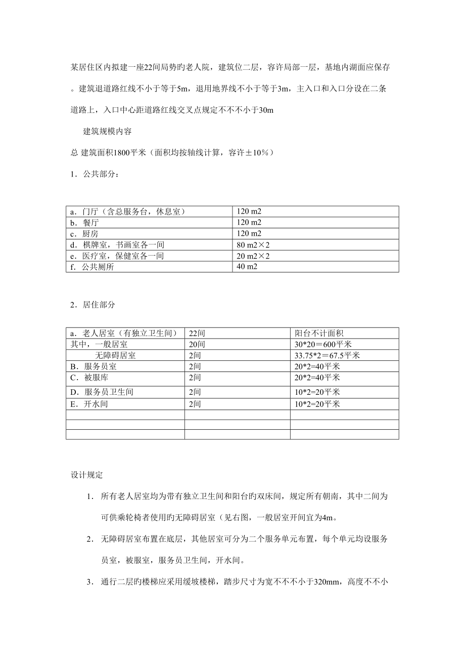 2022年二级注册建筑师考试作图题题目.doc