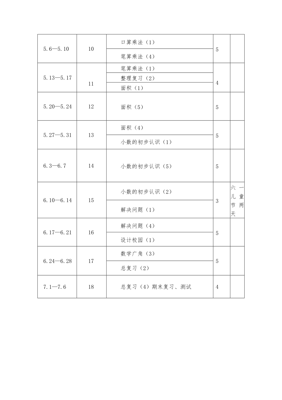 小学三年级数学下册教学计划及进度表3.doc