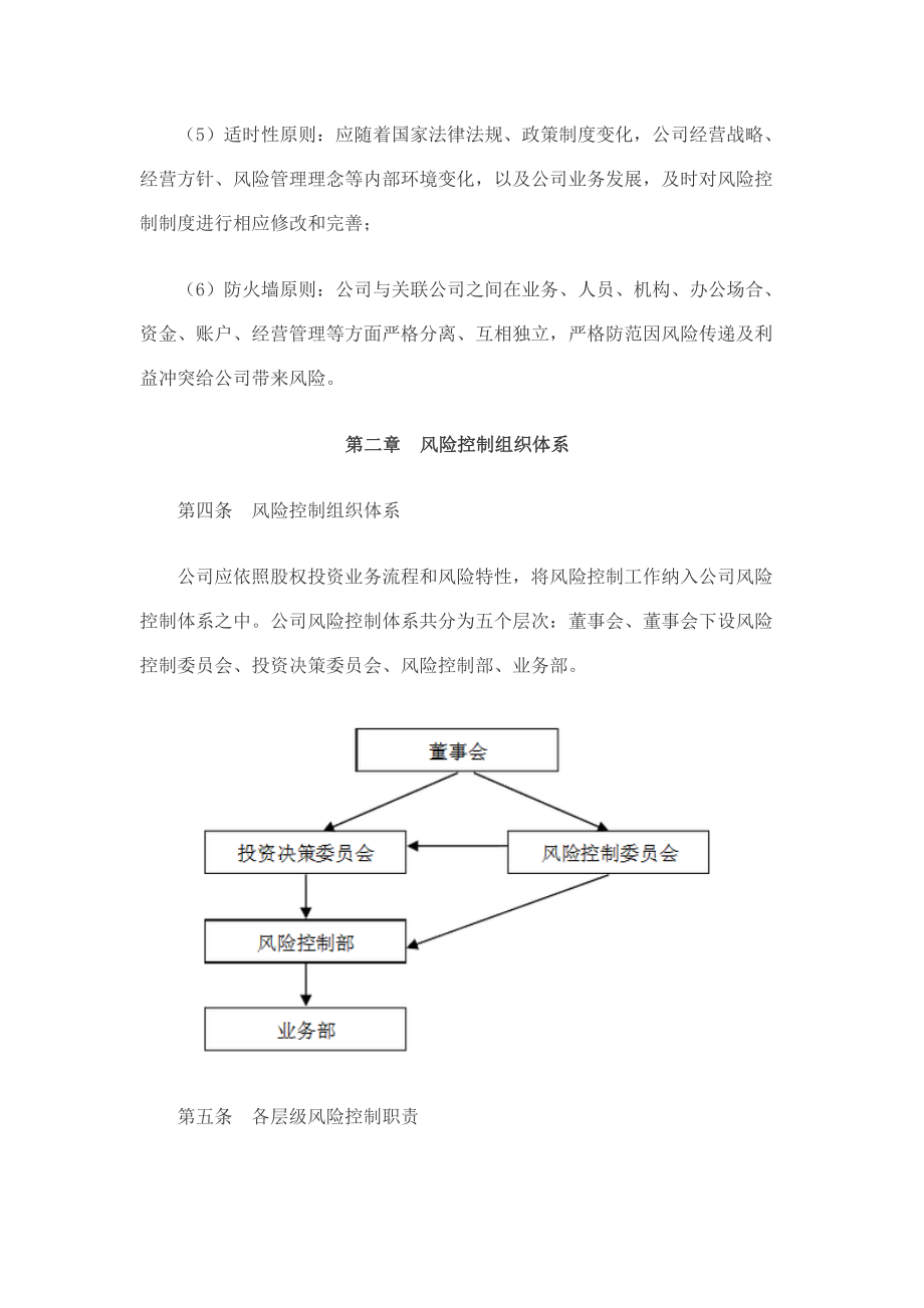 私募基金风险控制核心制度.doc