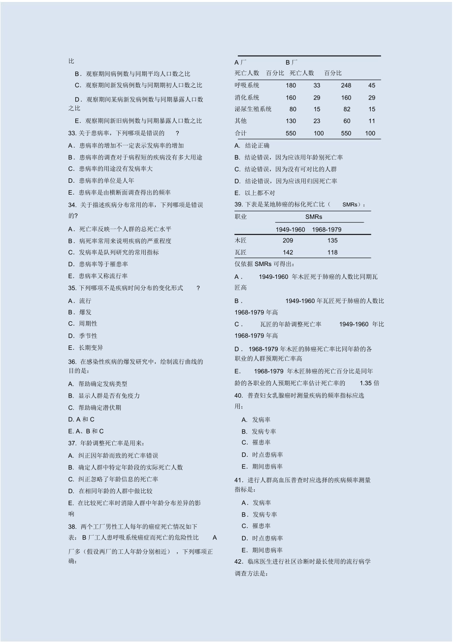 流行病学试题题库(1)选择题.doc