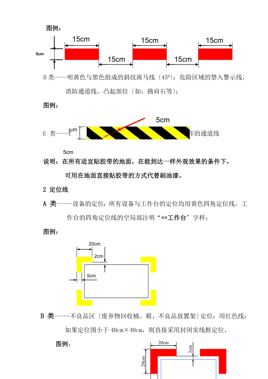 车间划线、标识执行标准.doc