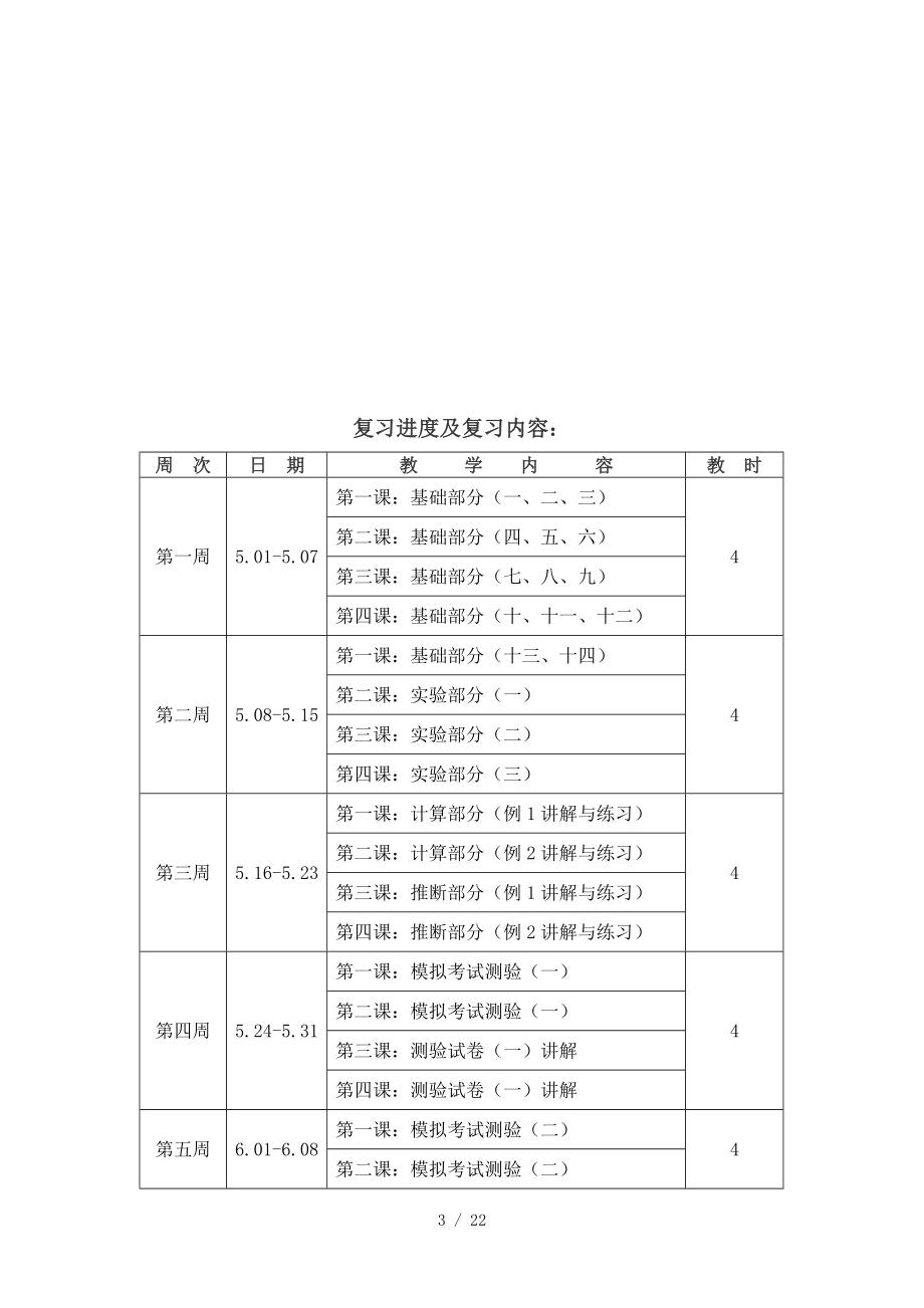 初中化学复习计划.doc