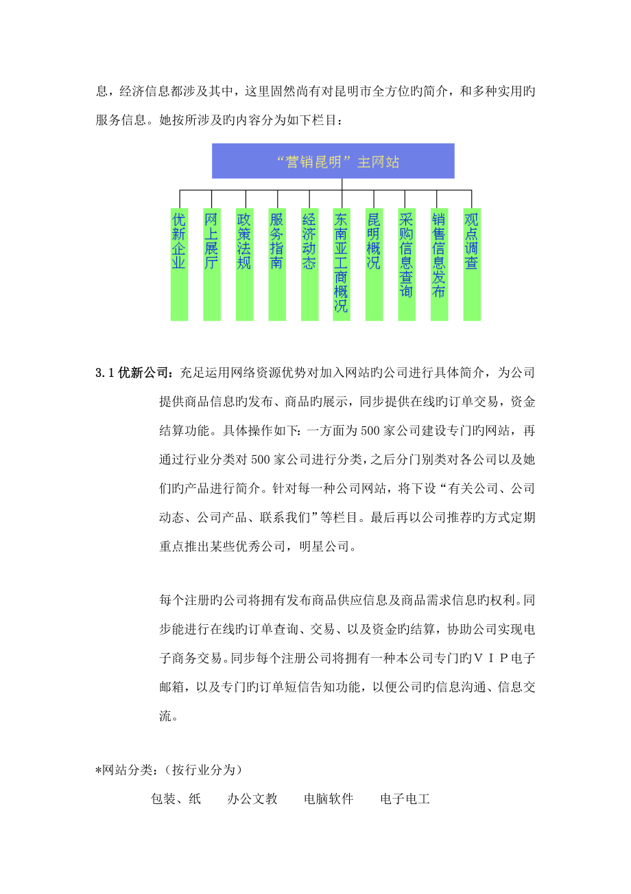 电子商务网站网站建设专题方案.doc