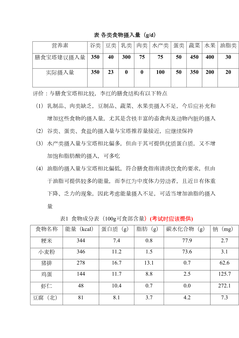 公共营养师三级考试试卷及答案3.doc