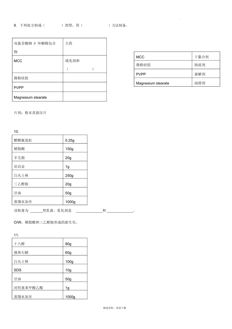 药剂学简答题重点.doc