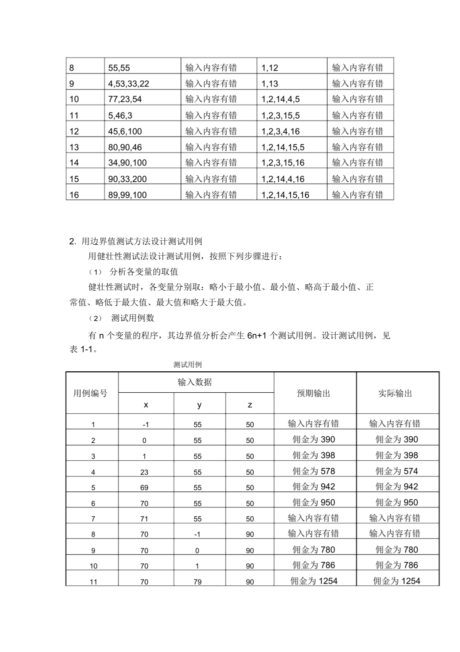 佣金黑盒测试.doc