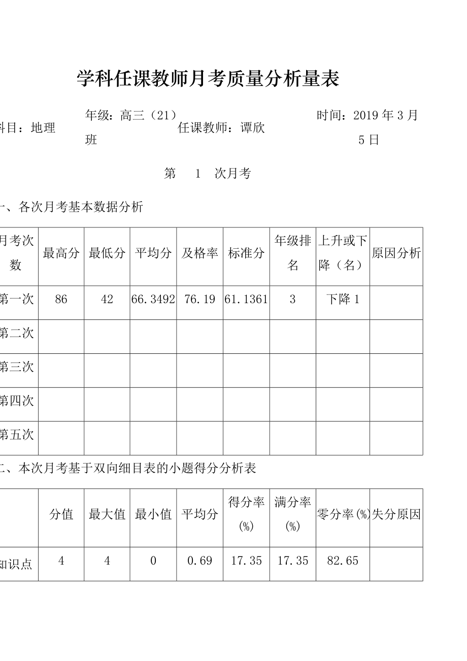 地理组谭欣教学计划.doc