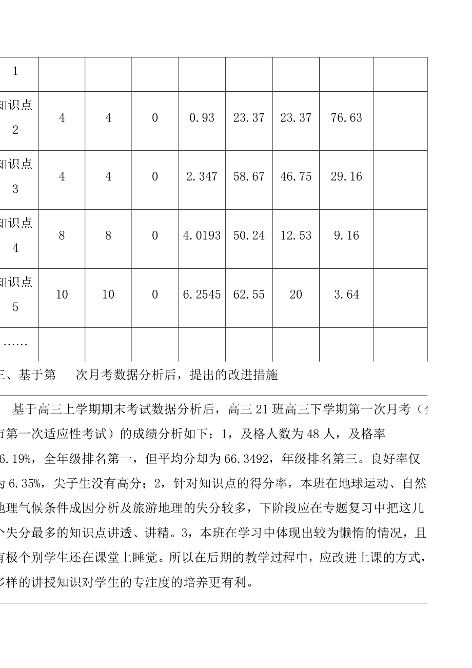 地理组谭欣教学计划.doc