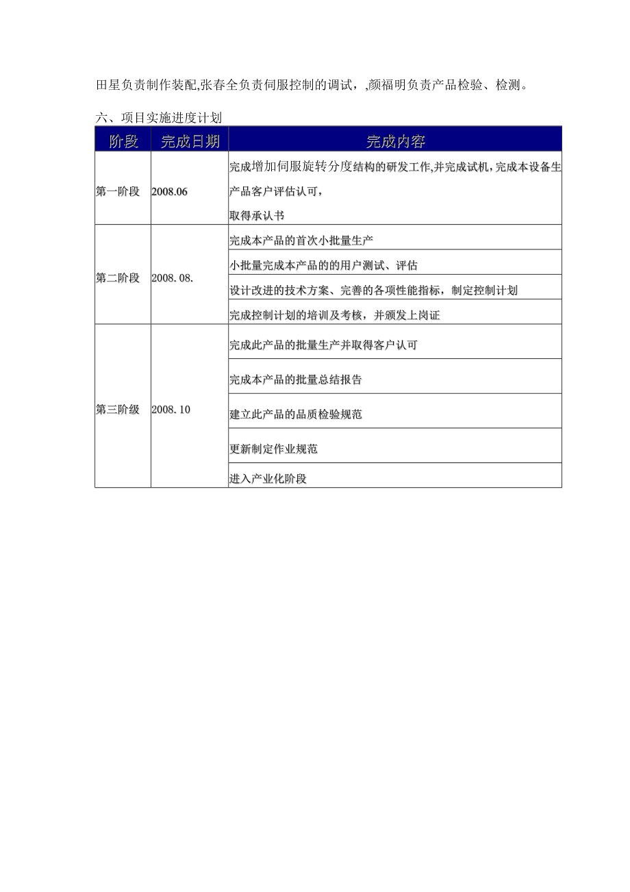 立式分度钻铣机项目.doc