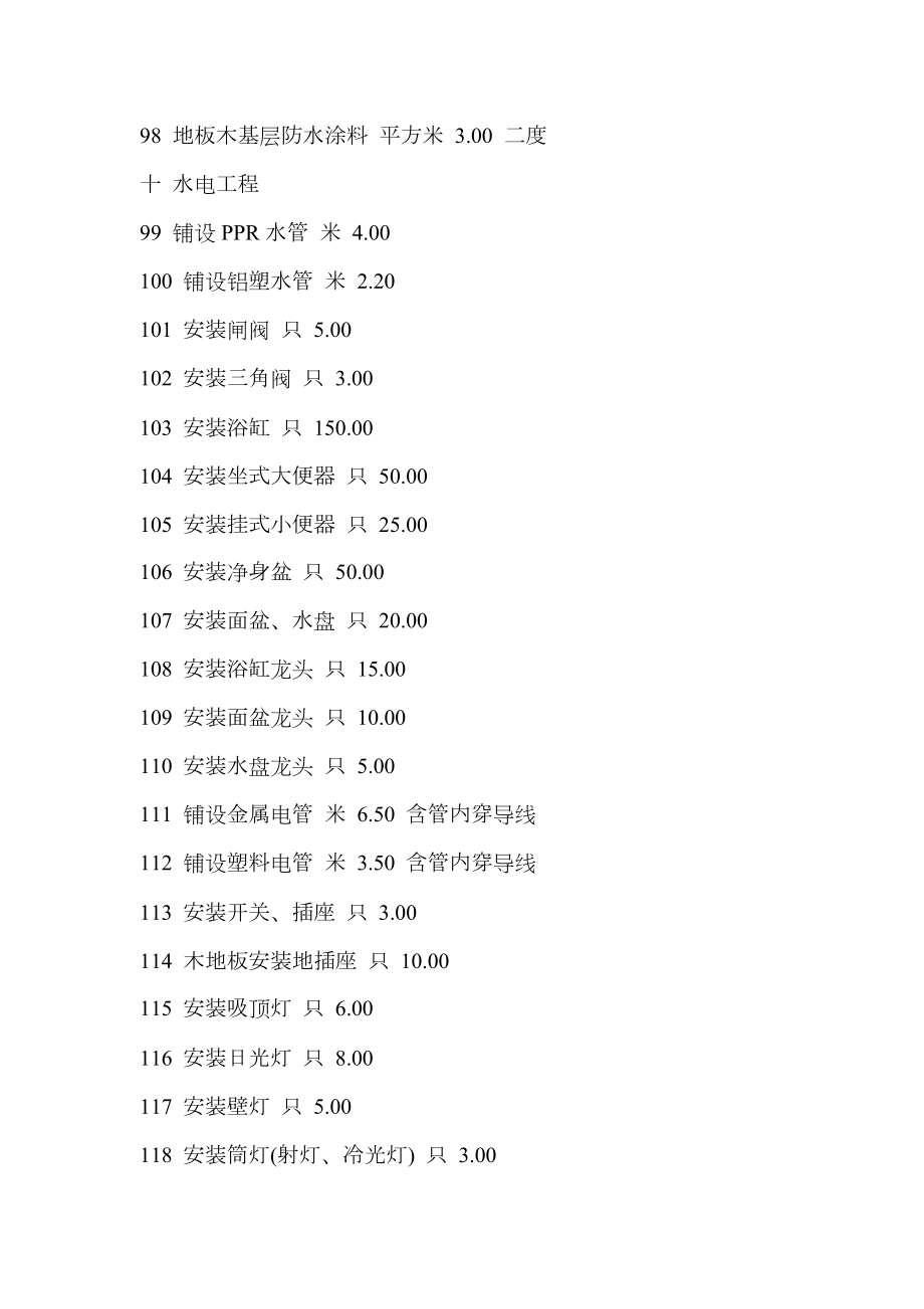 家装修预算清单.doc