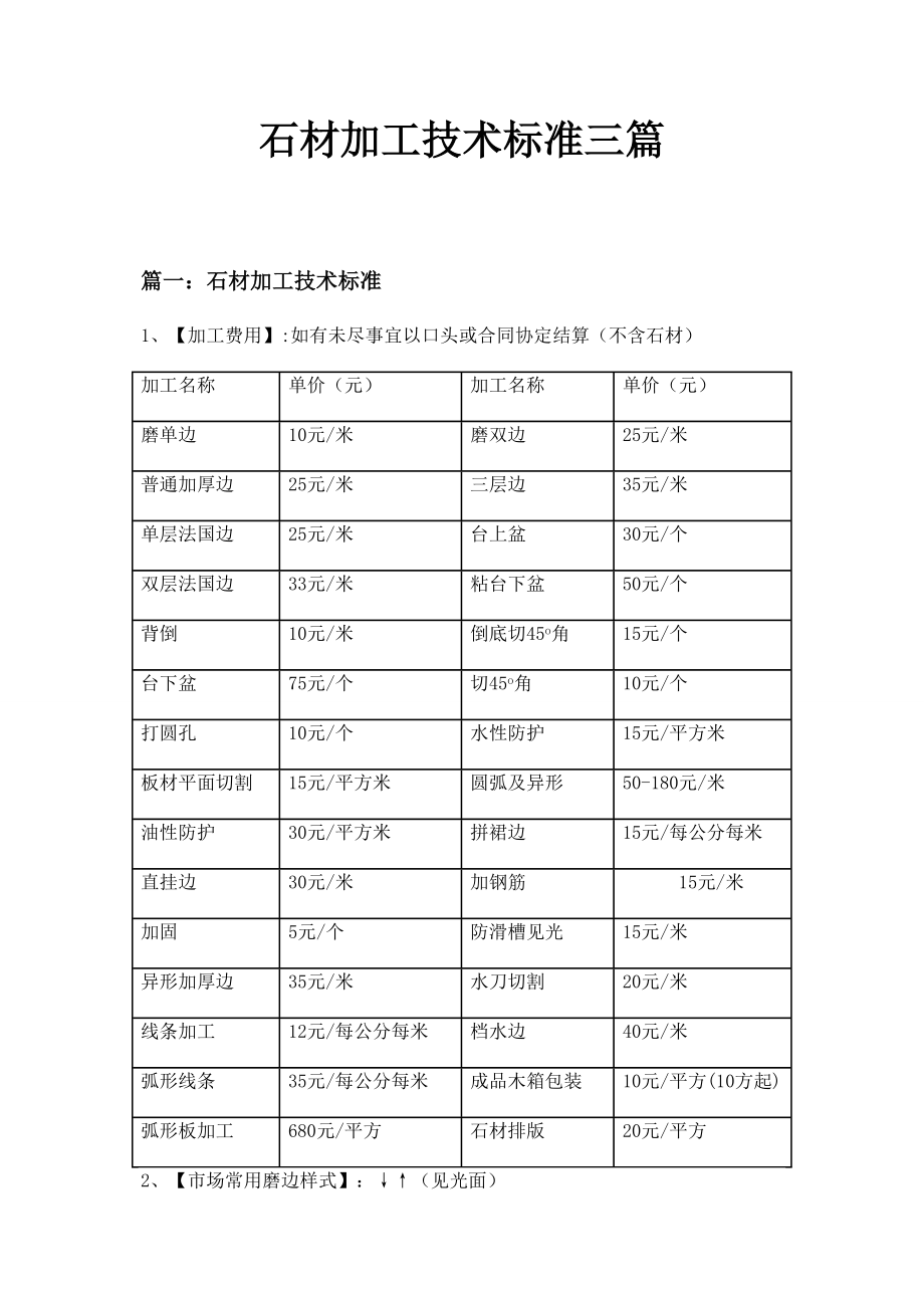 石材加工技术标准三篇.doc