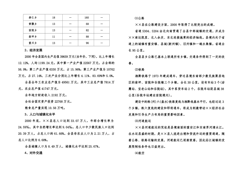 县域城镇体系规划.doc