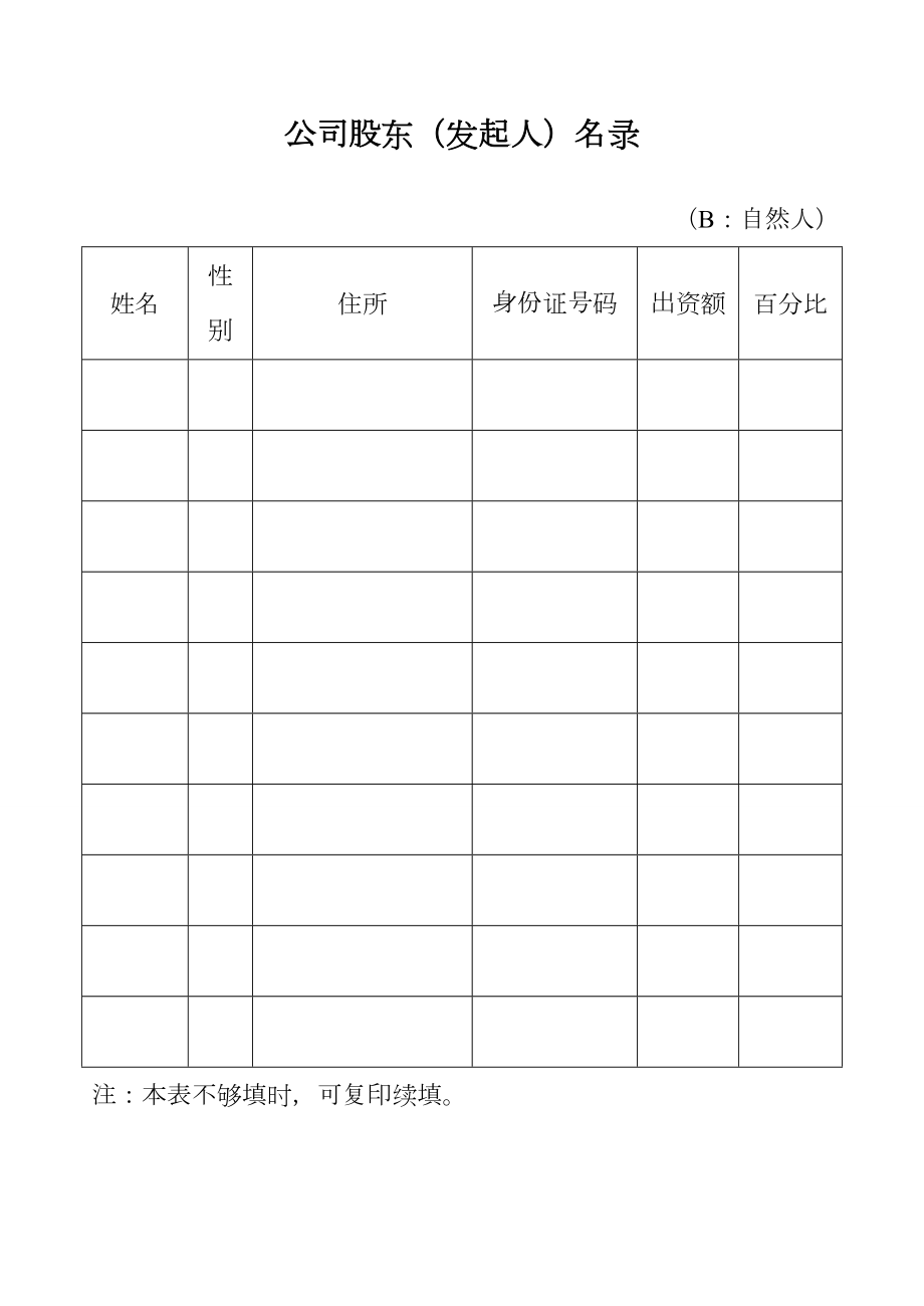 公司股东名录.doc