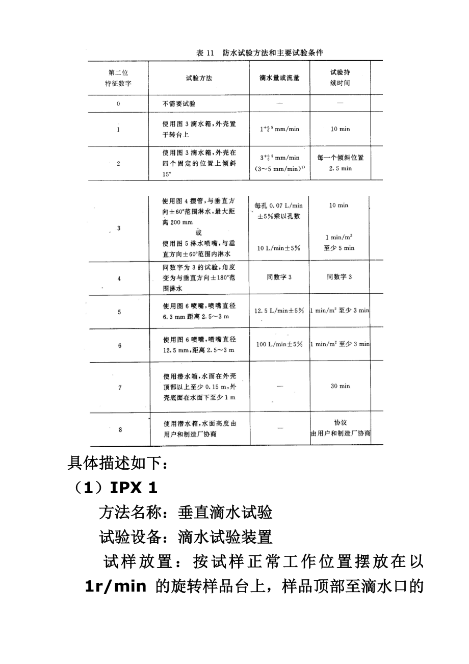 三防手机设计可靠性测试标准.doc