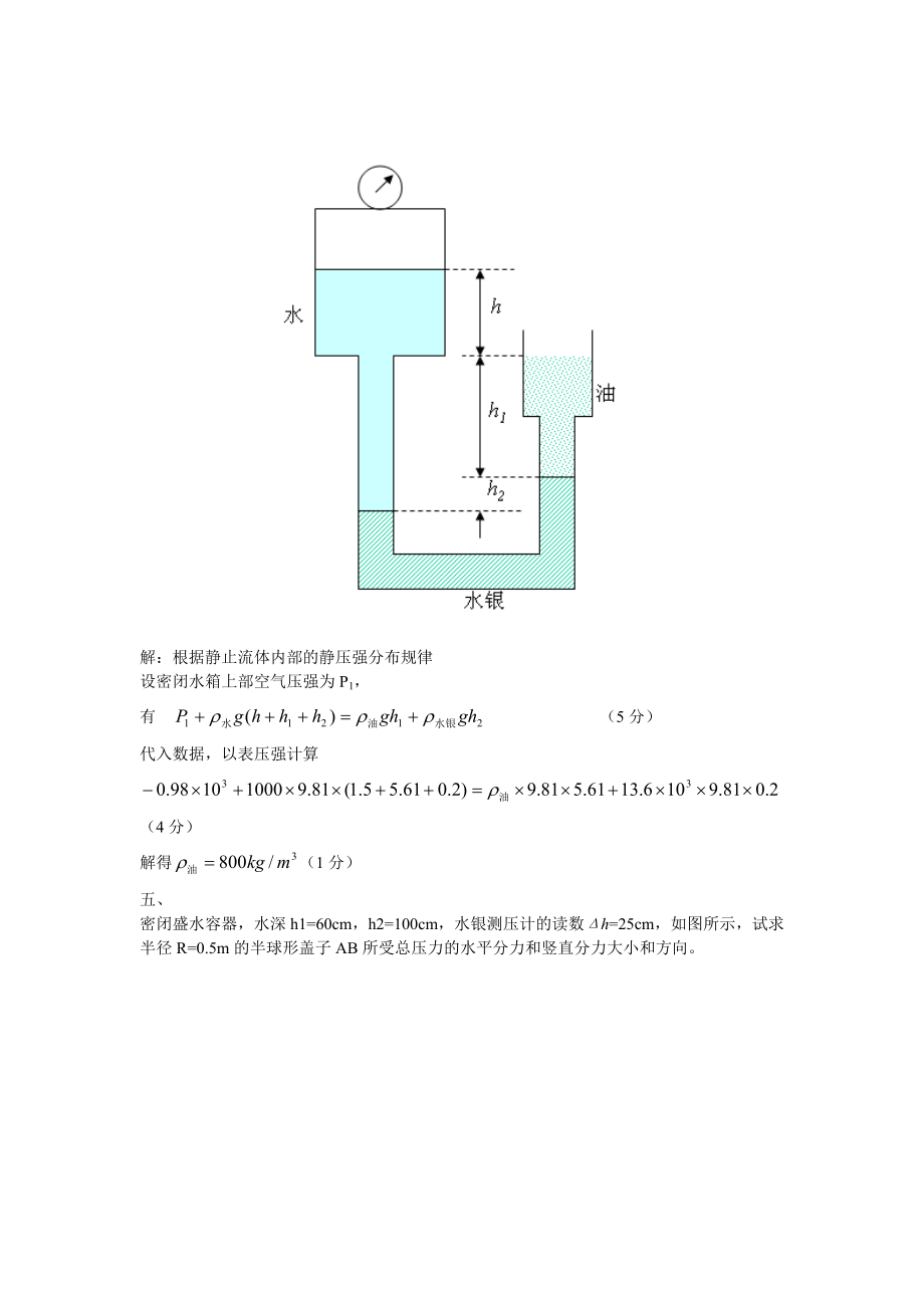 流体力学典型习题.doc