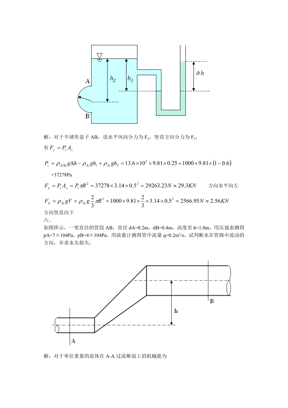 流体力学典型习题.doc