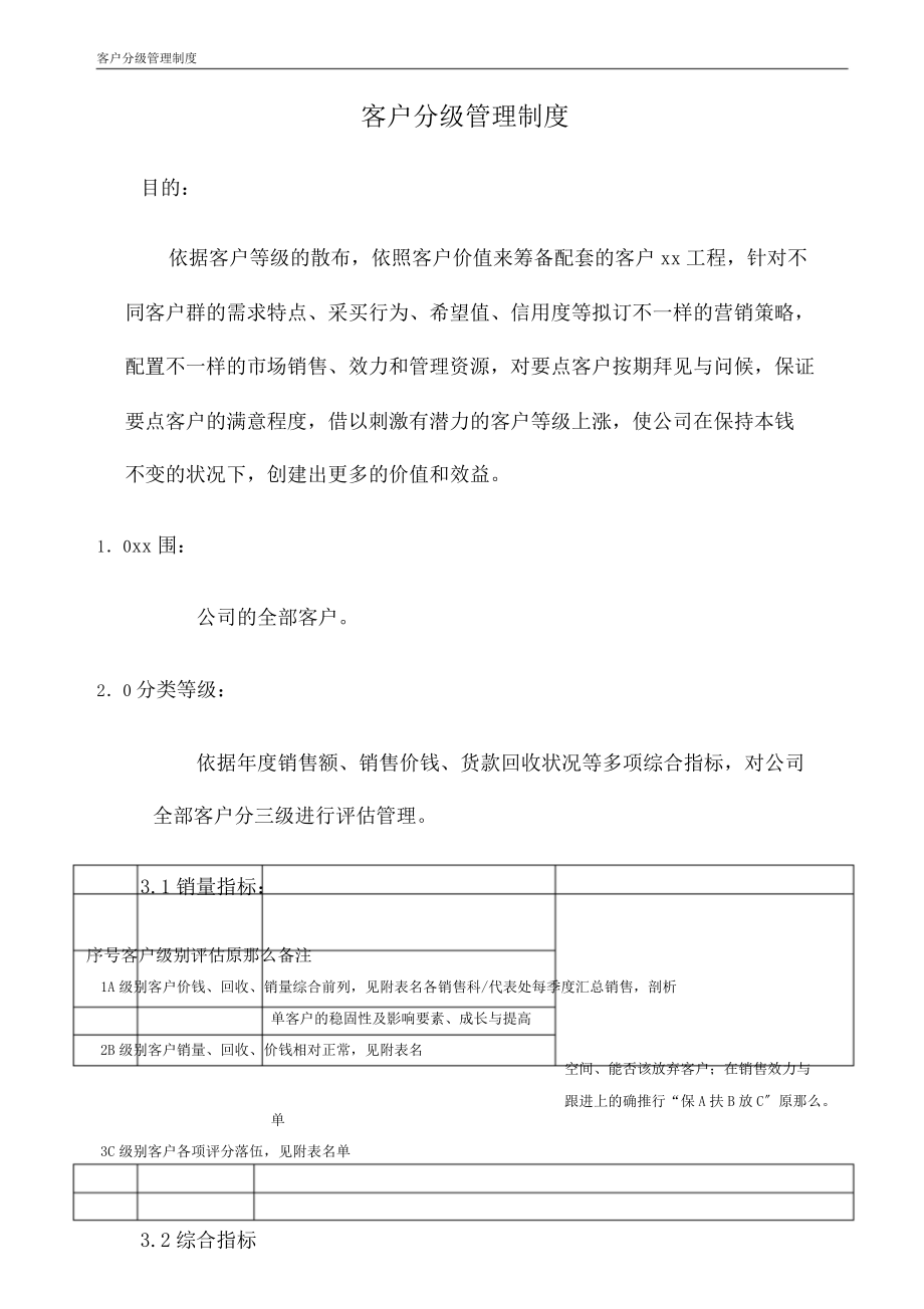 客户分级管理方案实用制度.doc