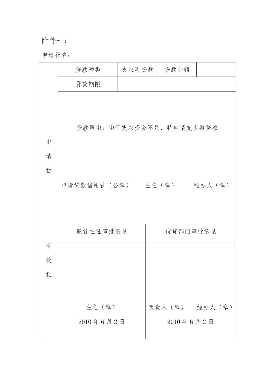 抚松联社支农再贷款管理办法精编版.doc