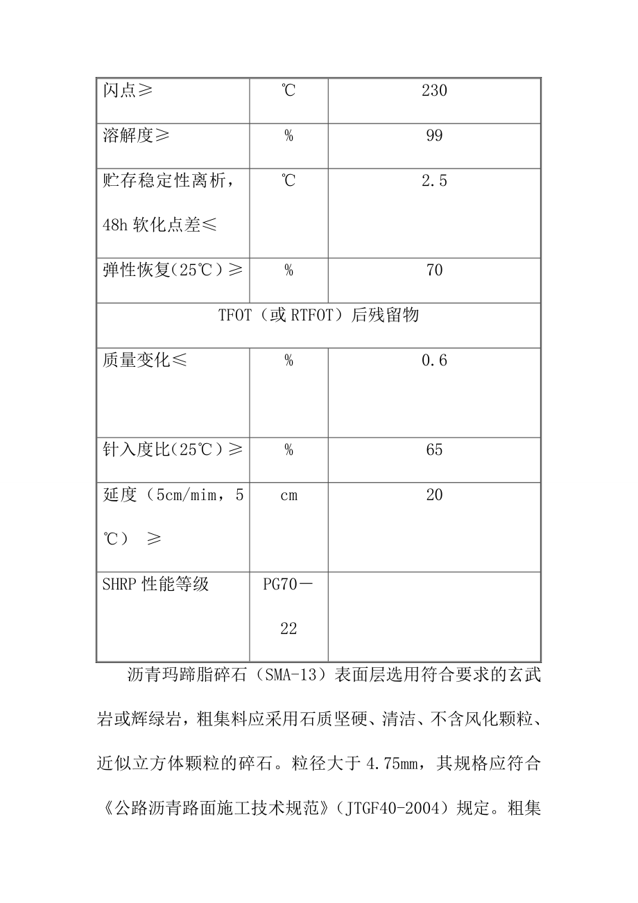 SMA13沥青玛蹄脂碎石面层施工方案.doc