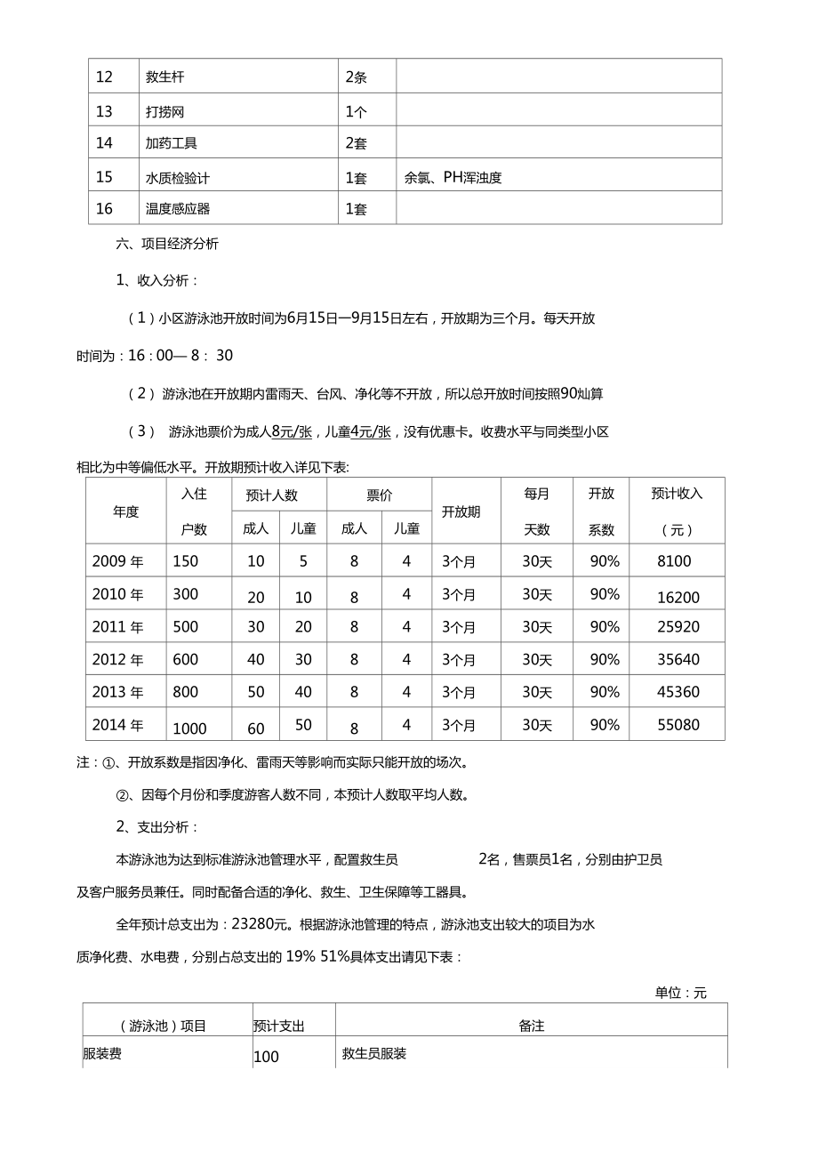 游泳池管理实施方案标准版.doc