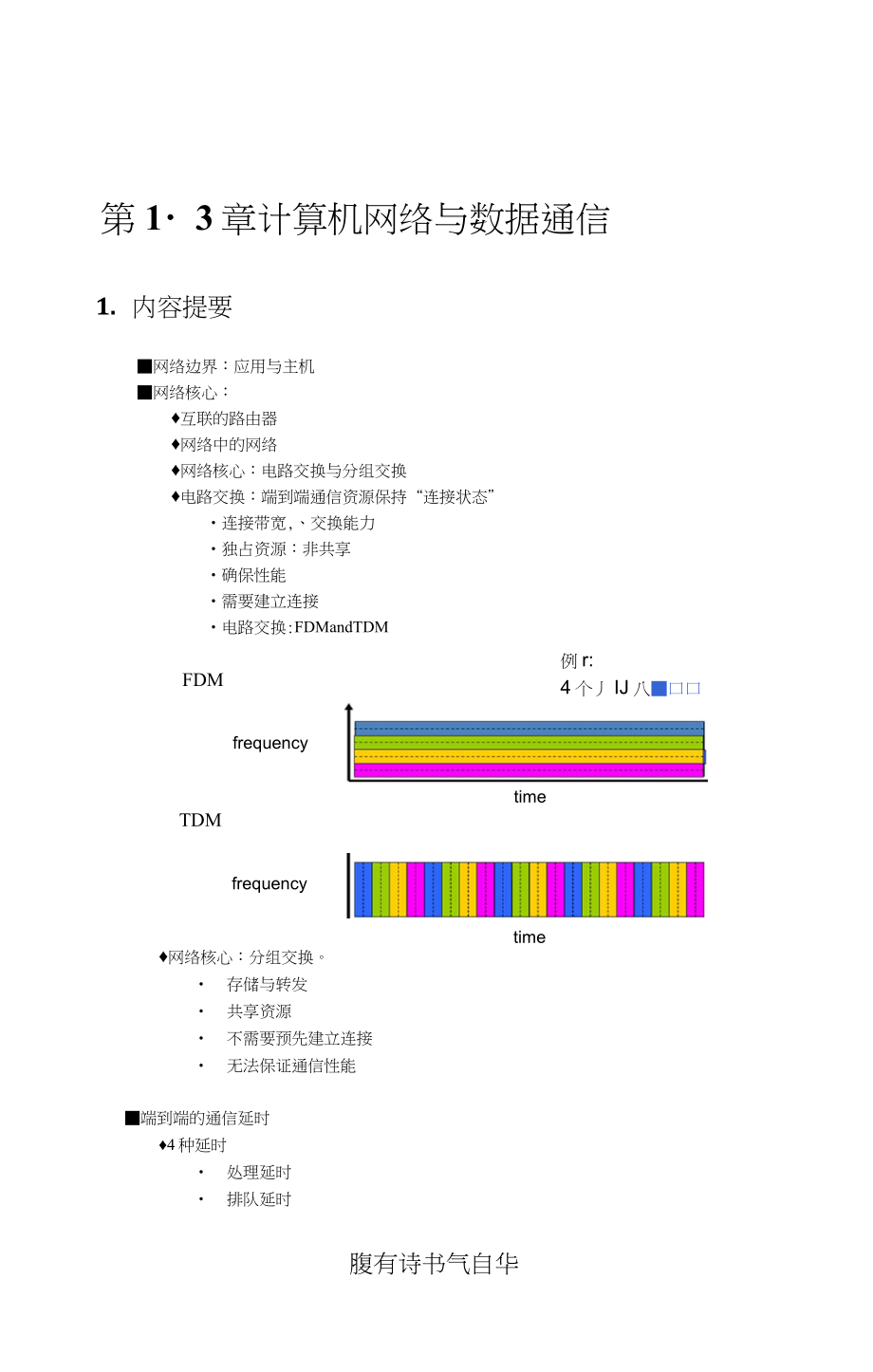 网络体系结构复习提纲.doc