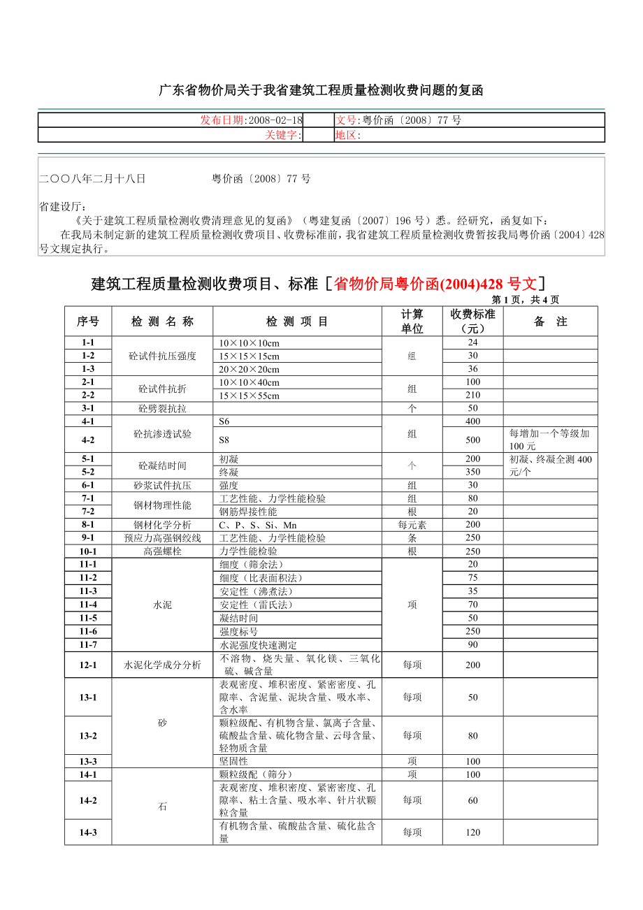 建筑工程质量检测收费标准.doc