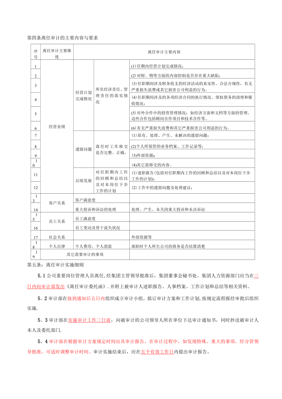 离任审计管理制度.doc