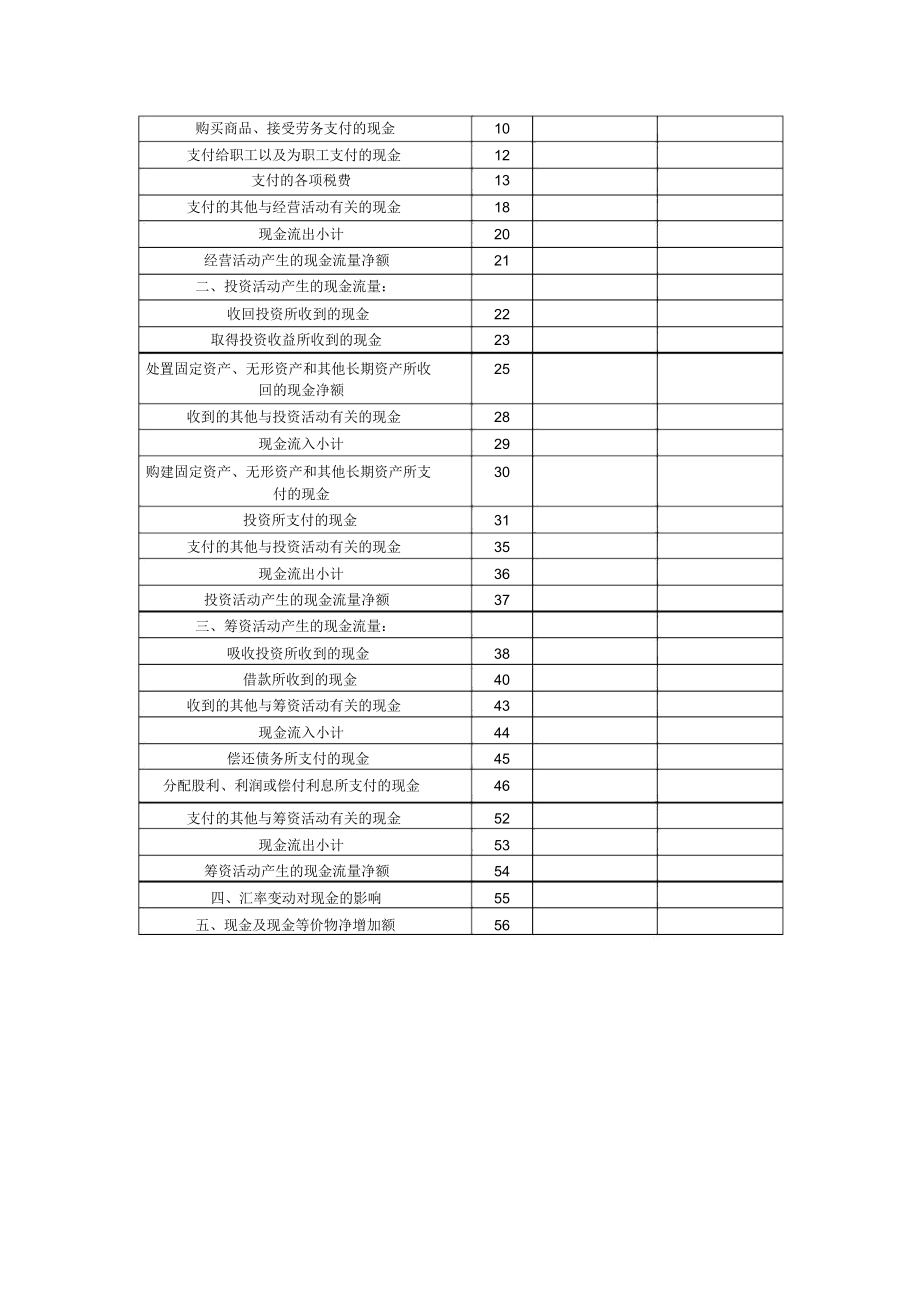 财务报表(适用执行小企业会计制度的企业).doc